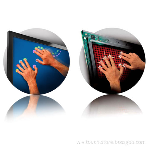 42" IR Windows 7 Touch Screen
